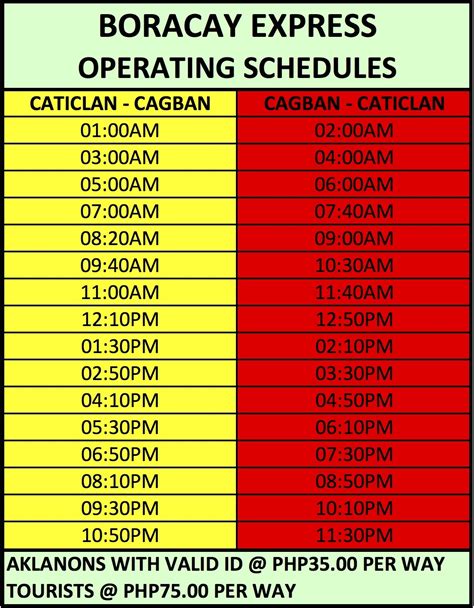 caticlan to boracay boat schedule.